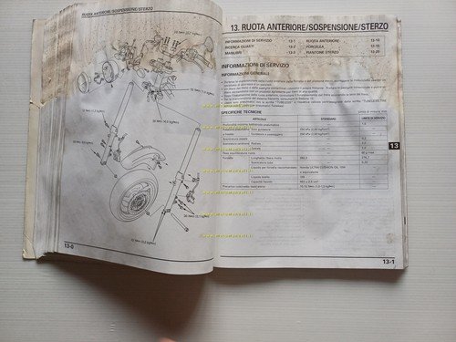 HONDA CB 900 F2 2001-02 manuale officina ITALIANO originale