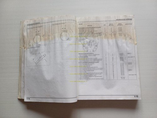 HONDA CB 900 F2 2001-02 manuale officina ITALIANO originale