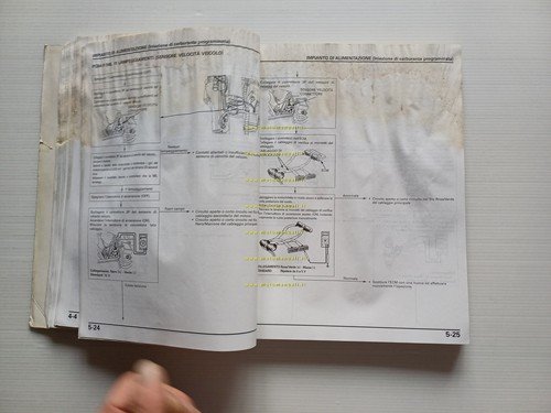 HONDA CB 900 F2 2001-02 manuale officina ITALIANO originale