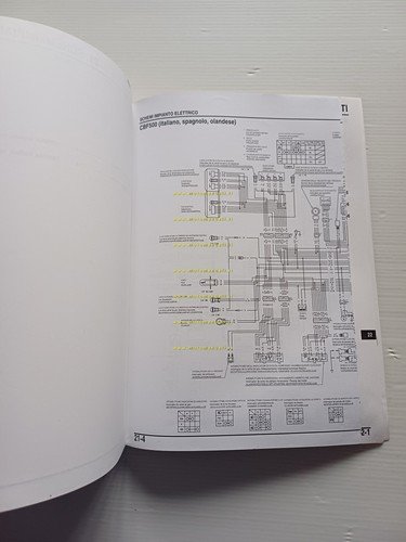 HONDA CBF 500 A 2004 manuale officina ITALIANO originale
