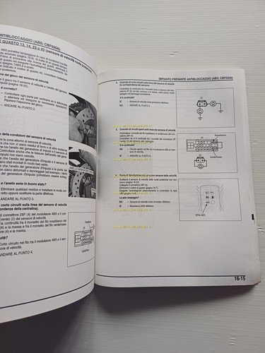 HONDA CBF 500 A 2004 manuale officina ITALIANO originale