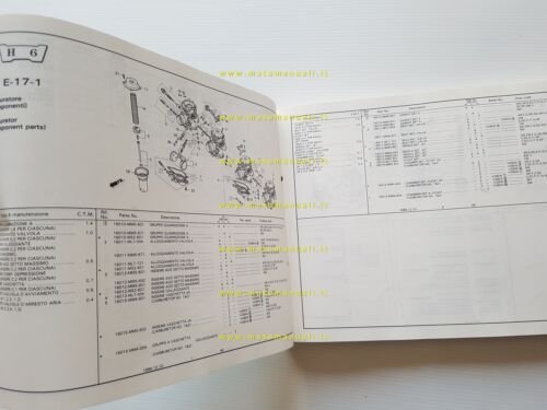 HONDA CBR 1000 F - Hurricane 1988 catalogo ricambi italiano …