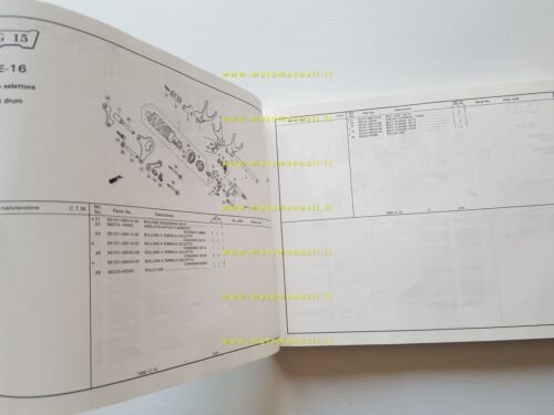 HONDA CBR 1000 F - Hurricane 1988 catalogo ricambi italiano …