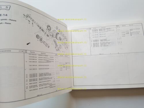 HONDA CBR 1000 F - Hurricane 1988 catalogo ricambi italiano …