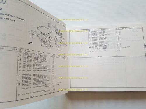 HONDA CBR 1000 F - Hurricane 1988 catalogo ricambi italiano …