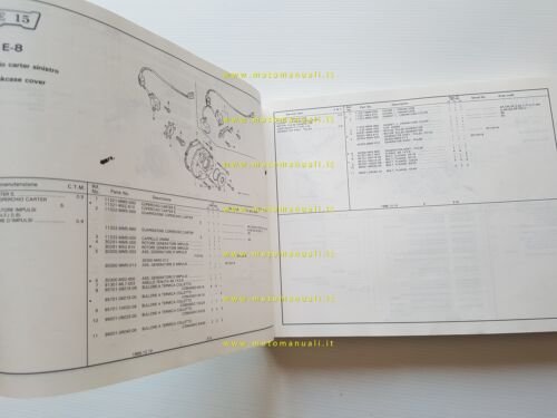 HONDA CBR 1000 F - Hurricane 1988 catalogo ricambi italiano …