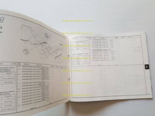 HONDA CBR 1000 F - Hurricane 1988 catalogo ricambi italiano …