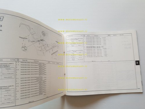 HONDA CBR 1000 F - Hurricane 1988 catalogo ricambi italiano …