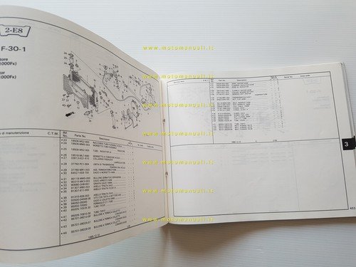 HONDA CBR 1000 F - Hurricane 1988 catalogo ricambi italiano …