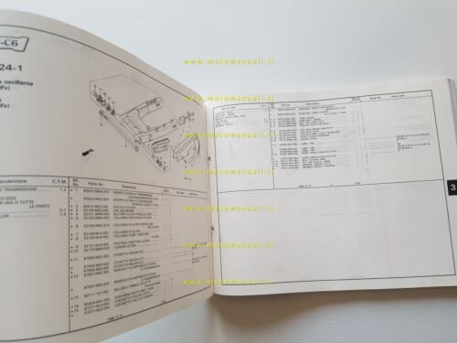 HONDA CBR 1000 F - Hurricane 1988 catalogo ricambi italiano …