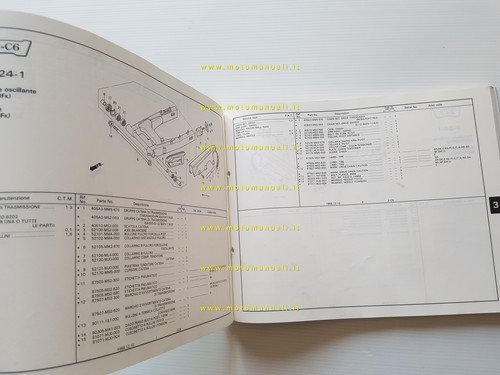 HONDA CBR 1000 F - Hurricane 1988 catalogo ricambi italiano …