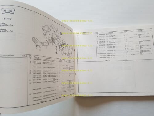 HONDA CBR 1000 F - Hurricane 1988 catalogo ricambi italiano …