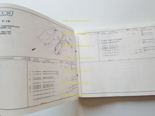HONDA CBR 1000 F - Hurricane 1988 catalogo ricambi italiano …