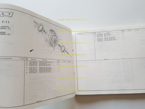 HONDA CBR 1000 F - Hurricane 1988 catalogo ricambi italiano …