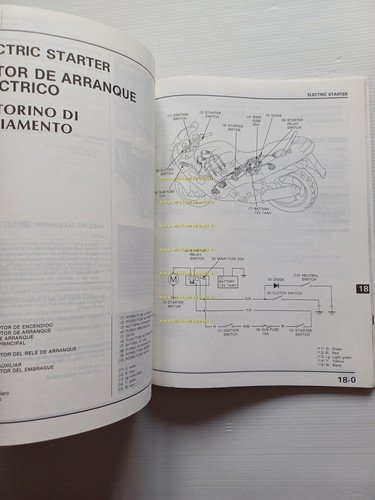 HONDA CBR 1000 F 1987 manuale officina ITALIANO inglese spagnolo …