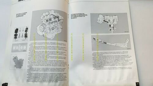 Honda CBR 1000 F 600 F 1987 Manuale Vendita concessionari …