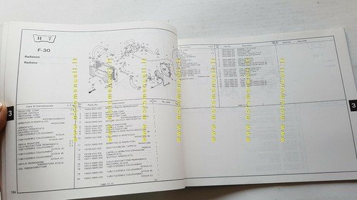 Honda CBR 1000 F Hurricane 1986 catalogo ricambi originale spare …