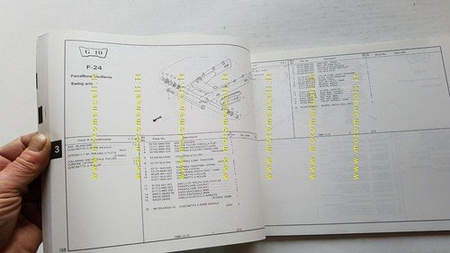 Honda CBR 1000 F Hurricane 1986 catalogo ricambi originale spare …