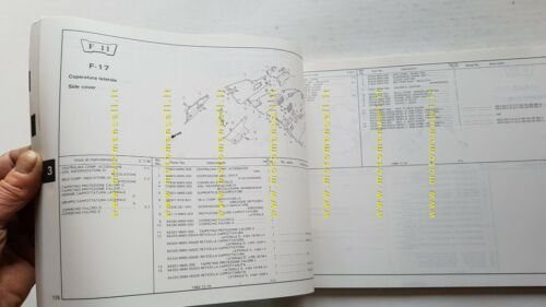 Honda CBR 1000 F Hurricane 1986 catalogo ricambi originale spare …