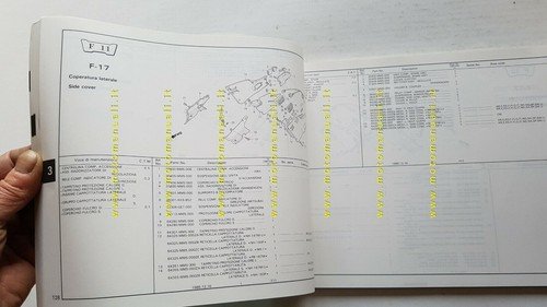 Honda CBR 1000 F Hurricane 1986 catalogo ricambi originale spare …