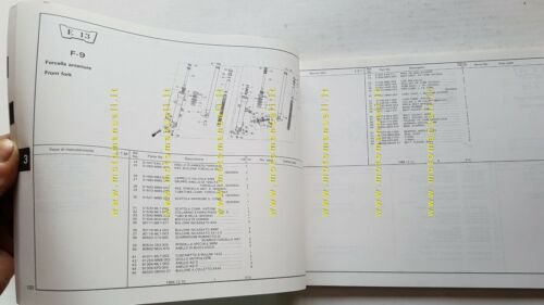 Honda CBR 1000 F Hurricane 1986 catalogo ricambi originale spare …