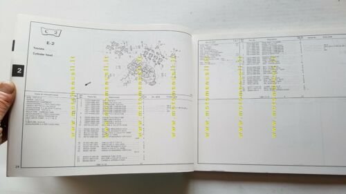 Honda CBR 1000 F Hurricane 1986 catalogo ricambi originale spare …