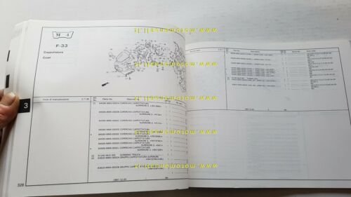 Honda CBR 1000 F Hurricane 1987 catalogo ricambi originale spare …
