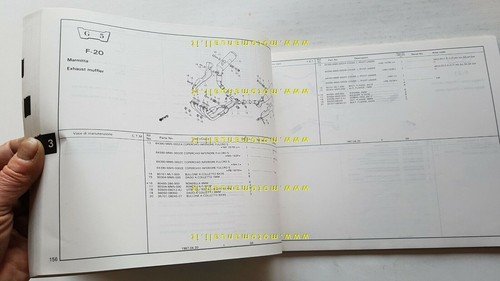 Honda CBR 1000 F Hurricane 1987 catalogo ricambi originale spare …
