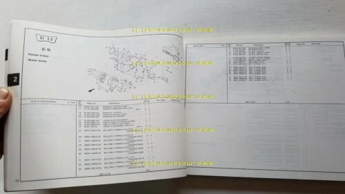 Honda CBR 1000 F Hurricane 1987 catalogo ricambi originale spare …