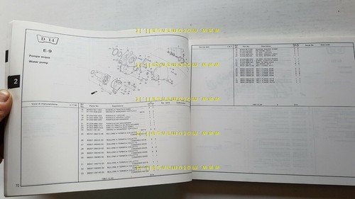 Honda CBR 1000 F Hurricane 1987 catalogo ricambi originale spare …