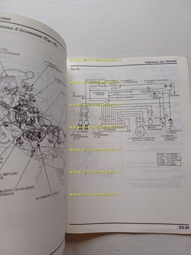 Honda CBR 1000 F VARIANTI 1996 manuale officina ITALIANO originale