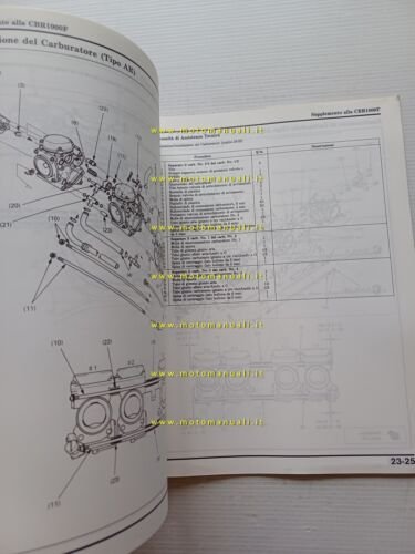Honda CBR 1000 F VARIANTI 1996 manuale officina ITALIANO originale