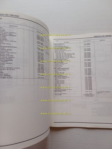 Honda CBR 1000 F VARIANTI 1996 manuale officina ITALIANO originale