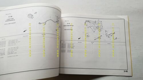 HONDA CBR 1000 RR 2005 Racing Kit catalogo ricambi manuale …