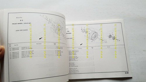 HONDA CBR 1000 RR 2008 Racing Kit catalogo ricambi manuale …