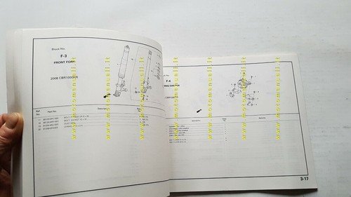HONDA CBR 1000 RR 2008 Racing Kit catalogo ricambi manuale …