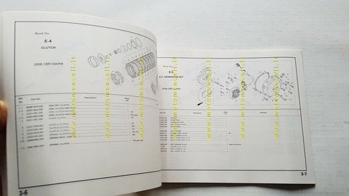 HONDA CBR 1000 RR 2008 Racing Kit catalogo ricambi manuale …