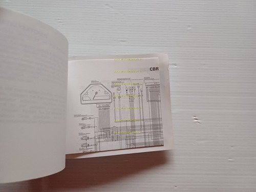 Honda CBR 1000 RR Fireblade 2004 manuale uso manutenzione originale …