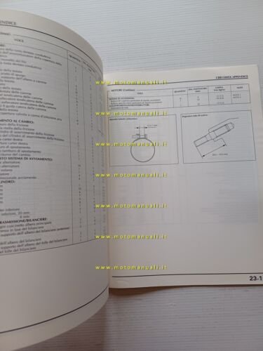 Honda CBR 1100 XX VARIANTI 1997 manuale officina ITALIANO originale