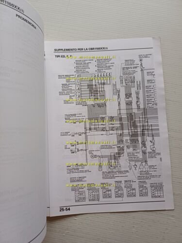 Honda CBR 1100 XX VARIANTI 2001 manuale officina ITALIANO originale