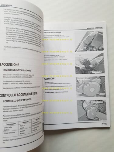 HONDA CBR 124 R 2003-04 manuale officina italiano originale