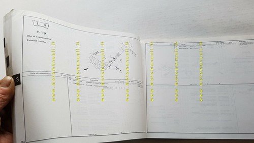 Honda CBR 500 - 600 F -Hurricane 1987 catalogo ricambi …