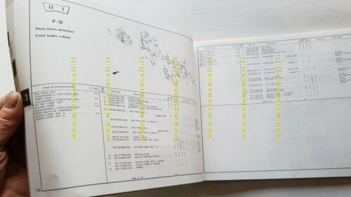 Honda CBR 500 - 600 F -Hurricane 1987 catalogo ricambi …