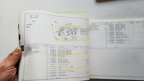 Honda CBR 500 -600 F - Hurricane 1987 catalogo ricambi …