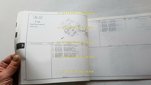 Honda CBR 600 F 1986 catalogo ricambi originale spare parts …