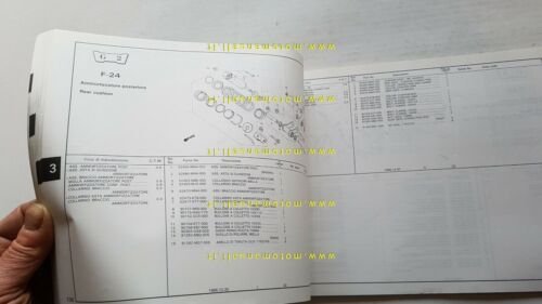 Honda CBR 600 F 1986 catalogo ricambi originale spare parts …
