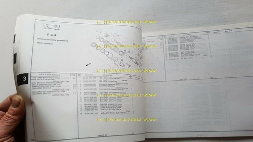 Honda CBR 600 F 1986 catalogo ricambi originale spare parts …