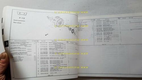 Honda CBR 600 F 1986 catalogo ricambi originale spare parts …