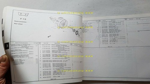 Honda CBR 600 F 1986 catalogo ricambi originale spare parts …