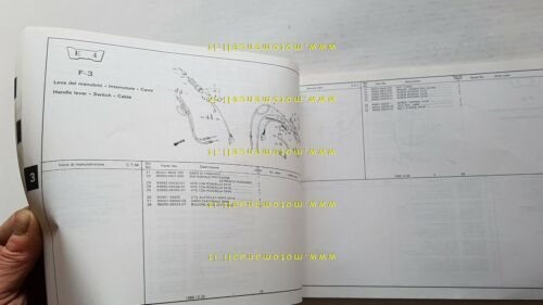 Honda CBR 600 F 1986 catalogo ricambi originale spare parts …